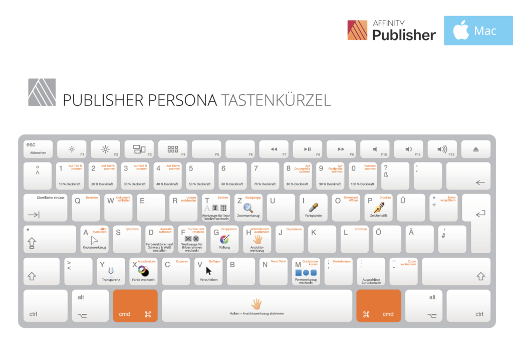 Tastaturkürzel Affinity Publisher